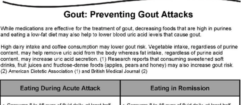 A screenshot of information about diets with gout