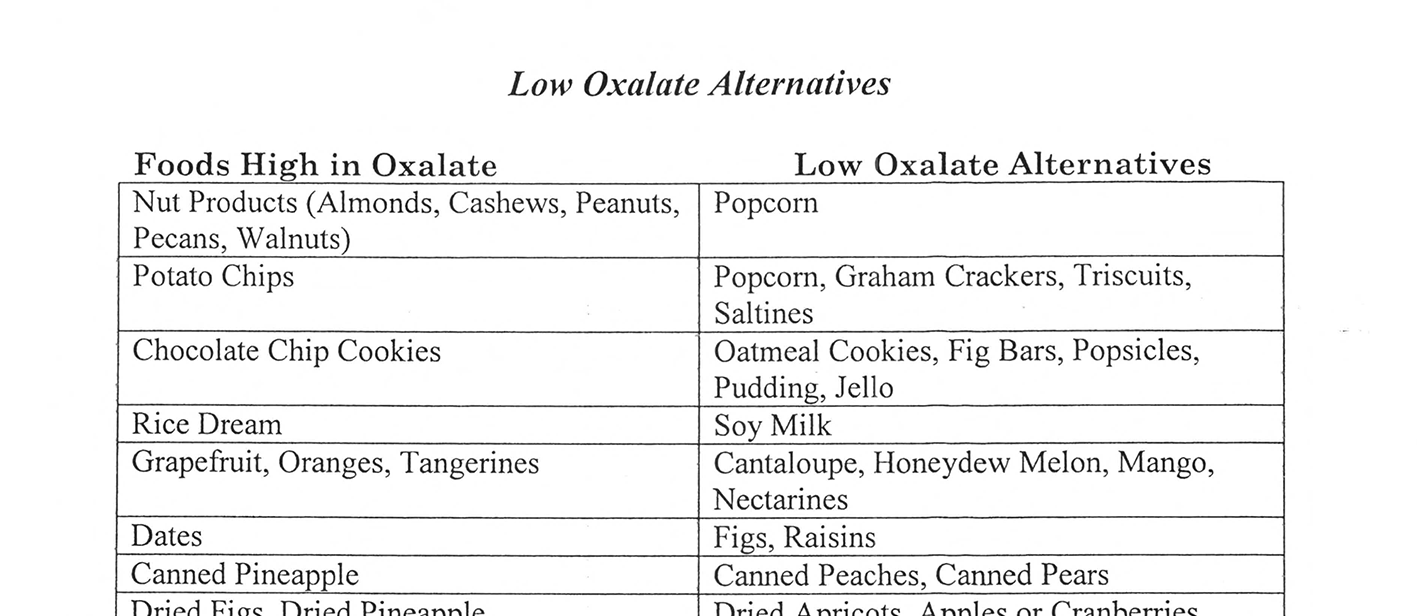 Screenshot for Kidney Stone diet information